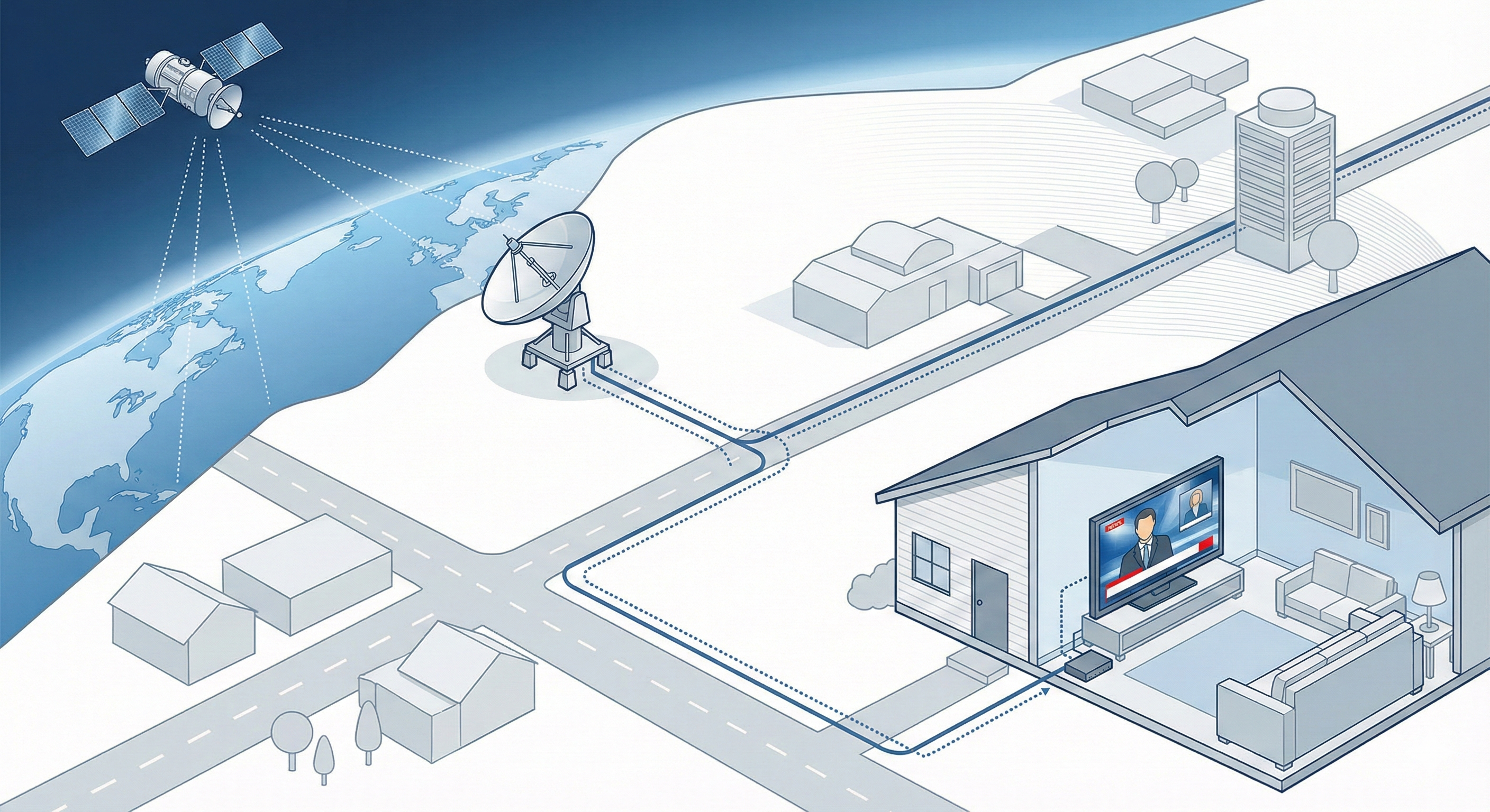 Media distribution from satellite to home